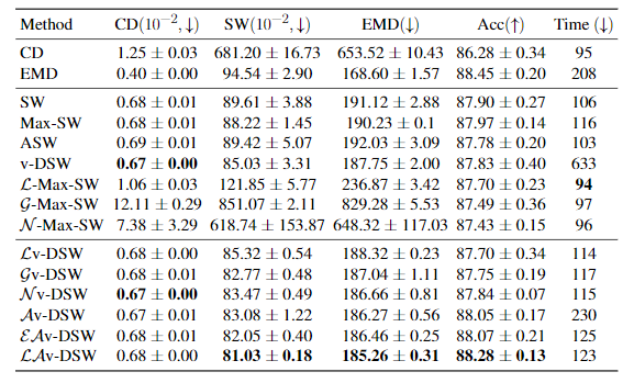 reconstruction_quantitative